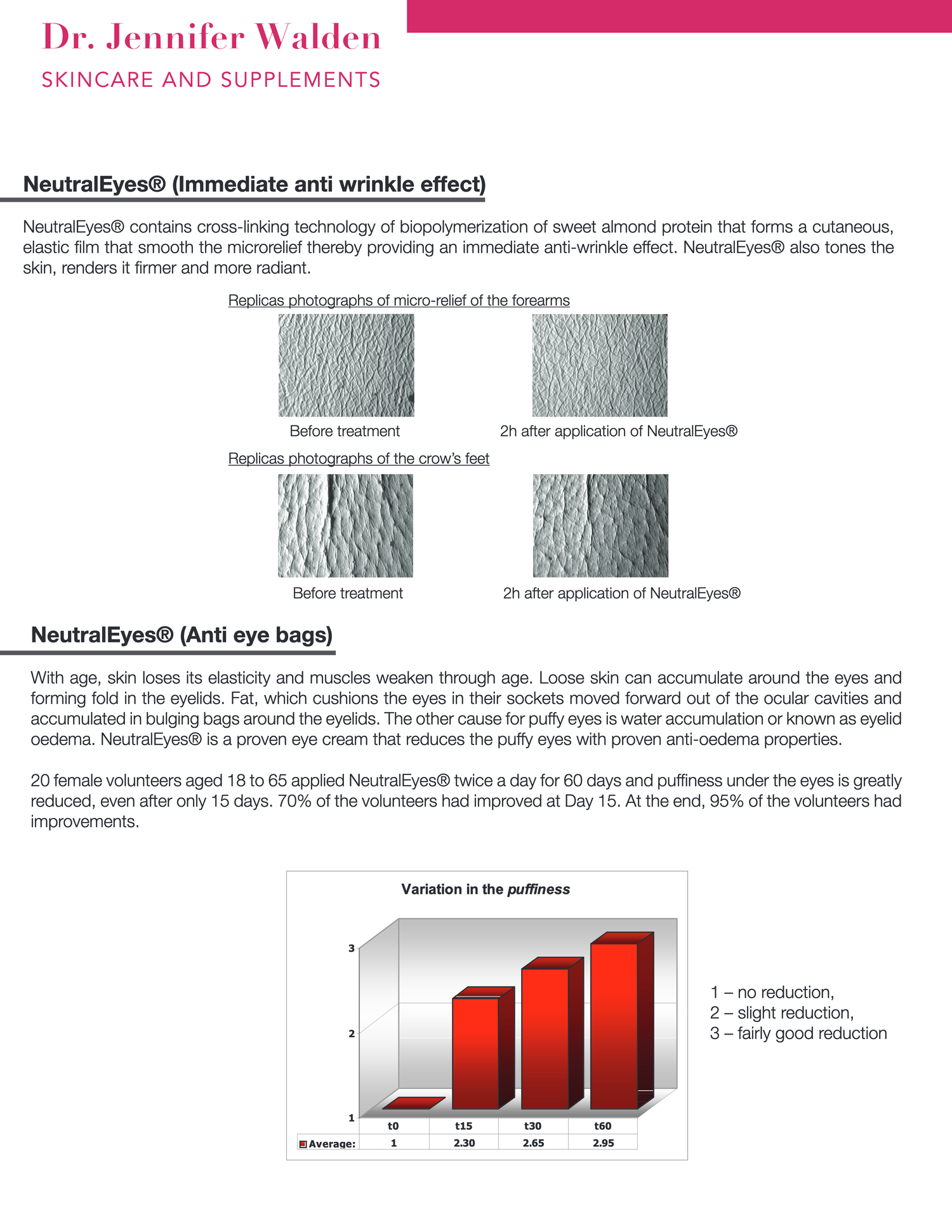 NEUTRALEYES+ EYE COMPLEX-10