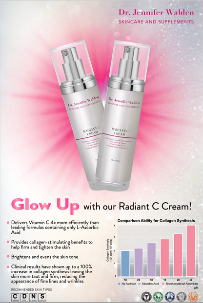 Radiant-C Cream-1