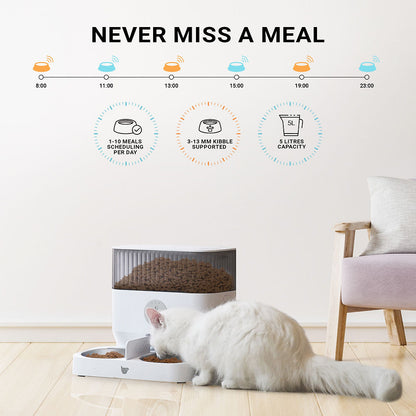Instachew Purechew Double Smart Automatic Pet Feeder, Automates Feeding with Portion Control-1